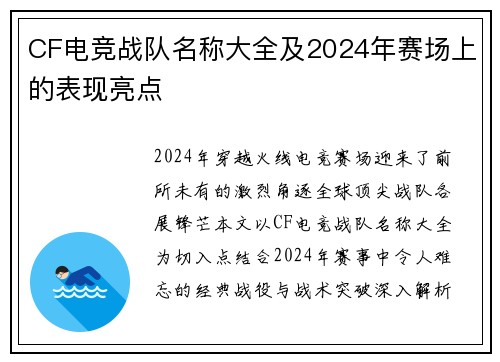 CF电竞战队名称大全及2024年赛场上的表现亮点